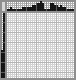 Japanese crossword «Road» Japanese crossword «Road»