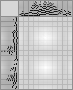 Japanese crossword «Robert Downey Jr.» Japanese crossword «Robert Downey Jr.»