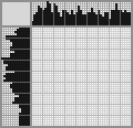 Japanese crossword «Robert Anson Heinlein» Japanese crossword «Robert Anson Heinlein»