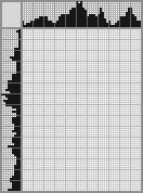 Japanese crossword «Robert Rozhdestvensky» Japanese crossword «Robert Rozhdestvensky»