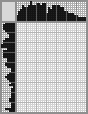 Japanese crossword &laquo;Robin Hood&raquo;
