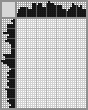 Japanese crossword «Robin Williams» Japanese crossword «Robin Williams»
