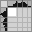 Japanese crossword «Robot» Japanese crossword «Robot»