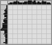 Japanese crossword «Robot» Japanese crossword «Robot»