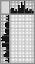 Japanese crossword «Robot» Japanese crossword «Robot»