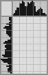 Japanese crossword «Robot» Japanese crossword «Robot»