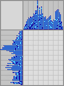Japanese crossword «Robot» Japanese crossword «Robot»