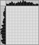 Japanese crossword «Rodeo» Japanese crossword «Rodeo»