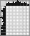Japanese crossword «Rodeo» Japanese crossword «Rodeo»