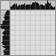 Japanese crossword «Rhodesian Dog» Japanese crossword «Rhodesian Dog»
