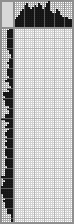 Japanese crossword «The Motherland Calls» Japanese crossword «The Motherland Calls»