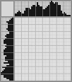 Japanese crossword &laquo;Parents&raquo;