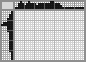 Japanese crossword «Slingshot» Japanese crossword «Slingshot»