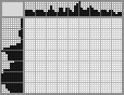Japanese crossword «Rock concert» Japanese crossword «Rock concert»