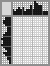 Japanese crossword «Rocker» Japanese crossword «Rocker»