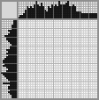 Japanese crossword «Rocker» Japanese crossword «Rocker»