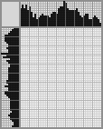 Japanese crossword &laquo;Rocker&raquo;