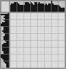 Japanese crossword «Rockin' Robin» Japanese crossword «Rockin' Robin»