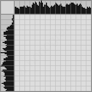 Japanese crossword «Femme fatale» Japanese crossword «Femme fatale»