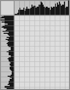 Japanese crossword &laquo;Roksolana&raquo;