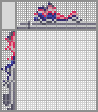 Japanese crossword «Inline Skating» Japanese crossword «Inline Skating»