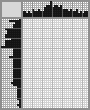 Japanese crossword «Romantic night» Japanese crossword «Romantic night»