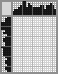 Japanese crossword «Chamomile» Japanese crossword «Chamomile»