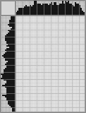 Japanese crossword &laquo;Chamomiles&raquo;