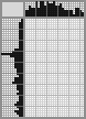 Japanese crossword «Romain Rollan» Japanese crossword «Romain Rollan»