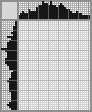 Japanese crossword «Ron» Japanese crossword «Ron»
