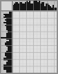 Japanese crossword &laquo;Roshchin Mikhail Mikhailovich&raquo;