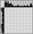 Japanese crossword &laquo;Rocinante&raquo;