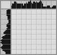 Japanese crossword «Wolverine» Japanese crossword «Wolverine»