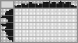Japanese crossword «Wolverine» Japanese crossword «Wolverine»