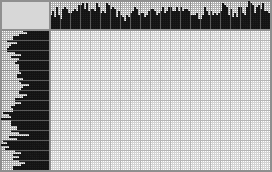 Japanese crossword «Rotunda» Japanese crossword «Rotunda»