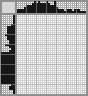 Japanese crossword «Rotunda» Japanese crossword «Rotunda»