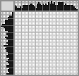 Japanese crossword «Rottweiler» Japanese crossword «Rottweiler»