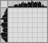 Japanese crossword &laquo;Rottweiler&raquo;