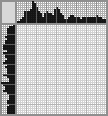Japanese crossword «Rottweiler» Japanese crossword «Rottweiler»