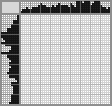Japanese crossword «Rottweiler» Japanese crossword «Rottweiler»