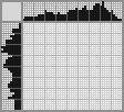 Japanese crossword &laquo;Rottweiler&raquo;