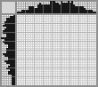 Japanese crossword «Rottweiler» Japanese crossword «Rottweiler»
