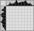 Japanese crossword &laquo;Rottweiler&raquo;
