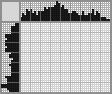 Japanese crossword «Rottweiler» Japanese crossword «Rottweiler»