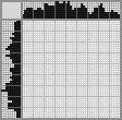 Japanese crossword «Rottweiler» Japanese crossword «Rottweiler»