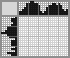 Japanese crossword &laquo;Rose and Roxy (Homestuck)&raquo;