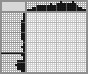 Japanese crossword «Piano» Japanese crossword «Piano»