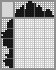 Japanese crossword «Rose» Japanese crossword «Rose»