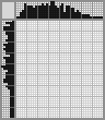 Japanese crossword «Rose» Japanese crossword «Rose»