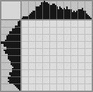 Japanese crossword «Rose» Japanese crossword «Rose»
